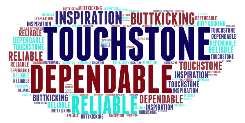 word cloud including words touchstone dependable reliable